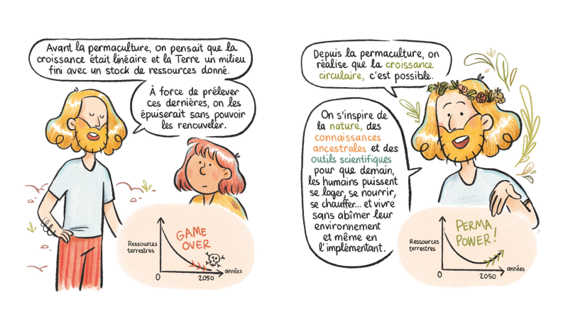 Extrait de Petites leçons de permaculture de Audrey Lainé et Alexandra Garibal