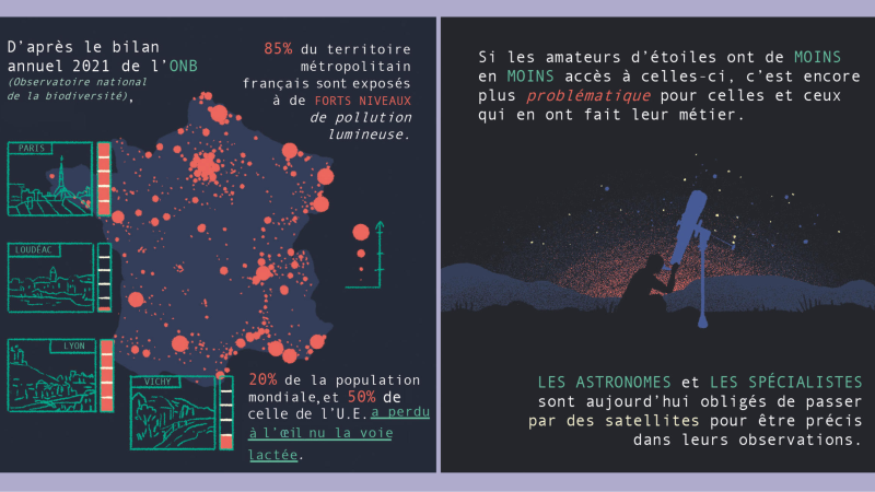 La Pollution Lumineuse par Léa Roch et Anaël Wünsche