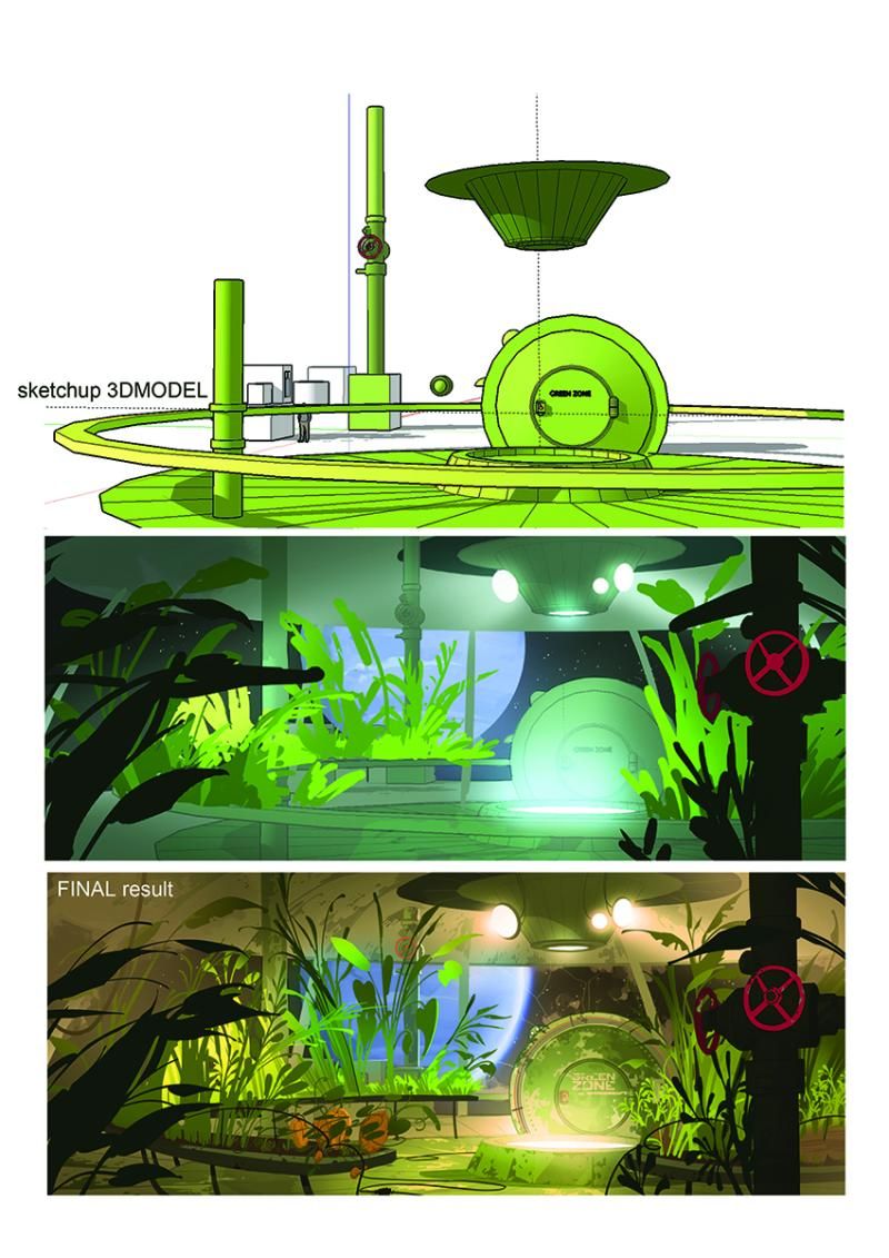 Travail de recherche sur la Green Zone